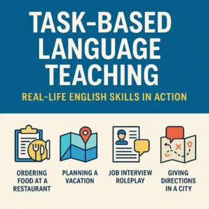 Task Based Language Teaching Real Life English Skills in Action